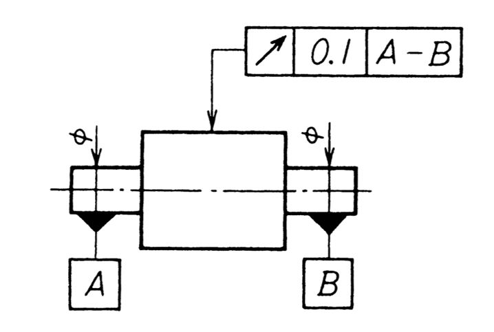 寸法公差と幾何公差