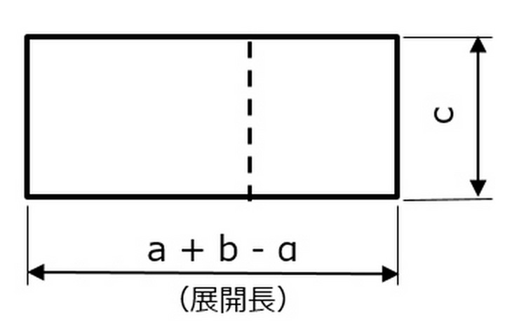 展開長の求め方