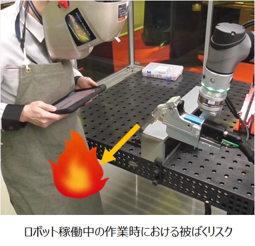 ロボット動作範囲例