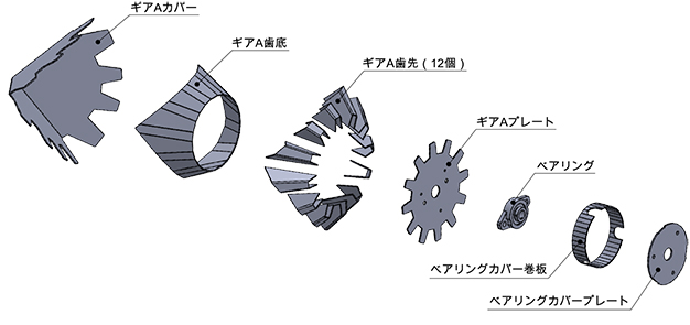 「ギアA」の分解図