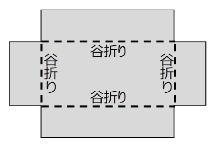 板金加工の流れ - 四辺を曲げる（曲げ加工）