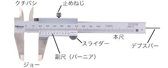 バーニア式ノギスの各部の名称