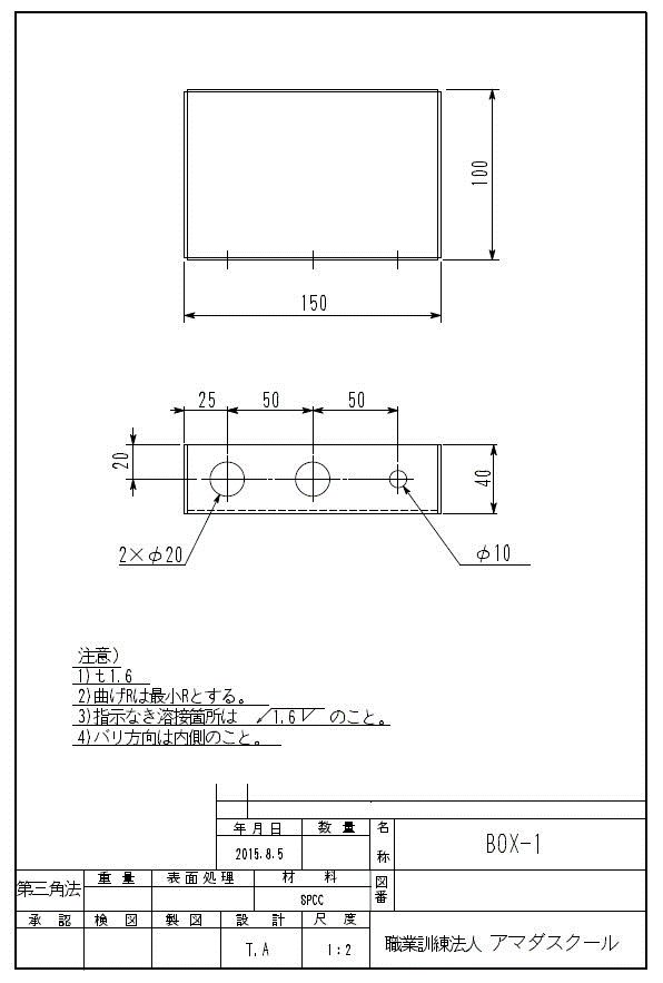 練習問題2