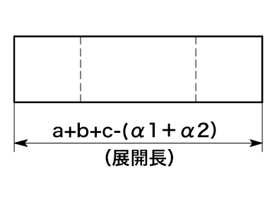 鈍角曲げ（折り返し曲げ）展開図