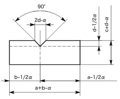 Ｖノッチ 90°曲げの場合 展開図