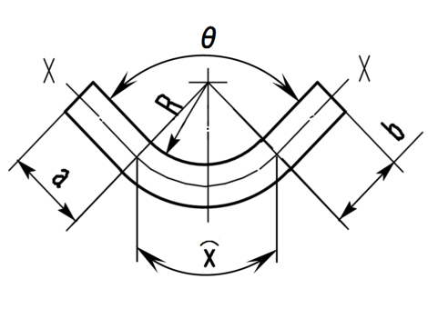 中立面基準法　図2