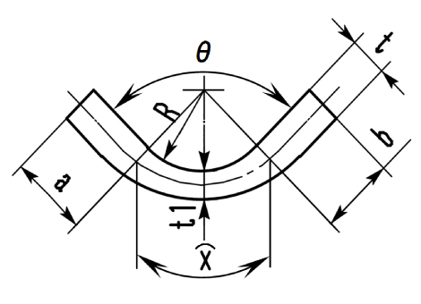 中立面基準法　図3