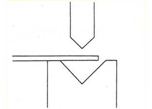 図b