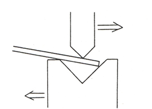 図c