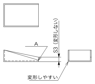 フランジ加工図