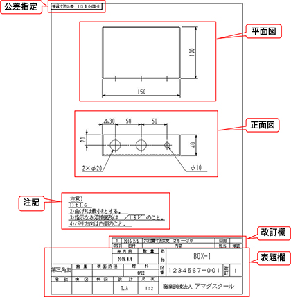 図面の各部の呼称