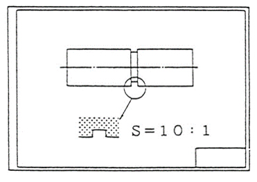同一図面に異なる尺度を用いる場合