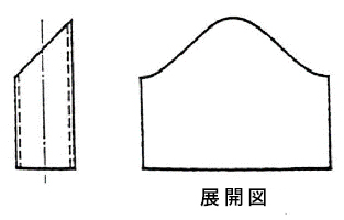 図a