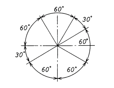 図b