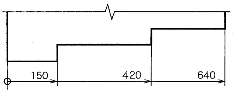 累進寸法記入法　図b