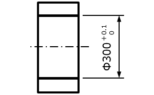 図b