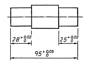 図b