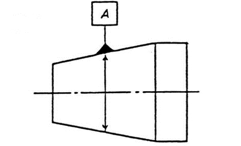 図(1)(b)