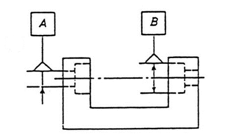 図(2)