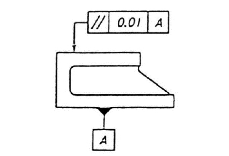 図示例とその解釈a