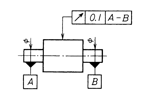 図示例とその解釈b