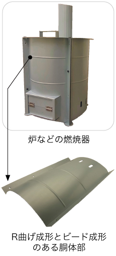 円筒形状の製品の胴体部