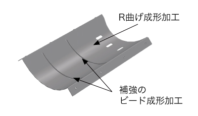 R曲げ成形加工と補強のビード成形加工