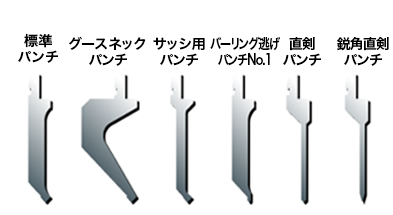 高さが統一された「AFH金型」