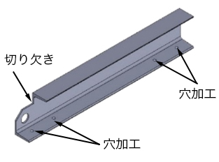 形鋼の切断、穴あけ・切り欠き加工