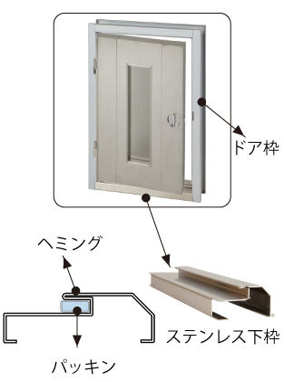 建材ドア