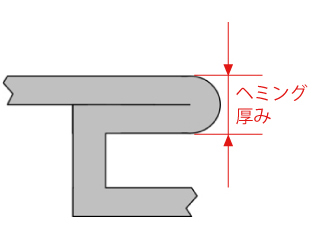 ヘミング加工