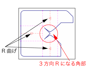 分割展開図