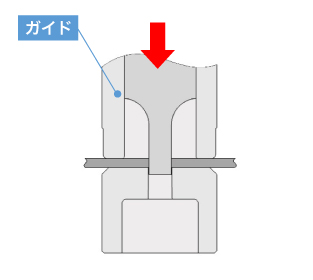 オープンガイド