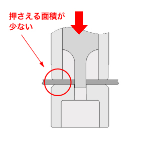 オープンガイド