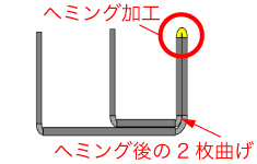 ヘミング加工と2枚曲げで一体化