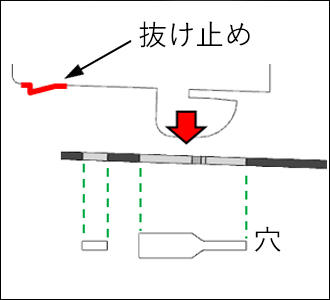 1) 差し込み